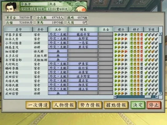 太阁立志传5自创流派攻略与武器排行榜揭秘