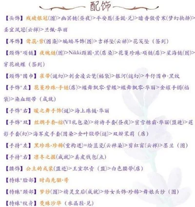奇迹暖暖第二十二章高分搭配攻略详解