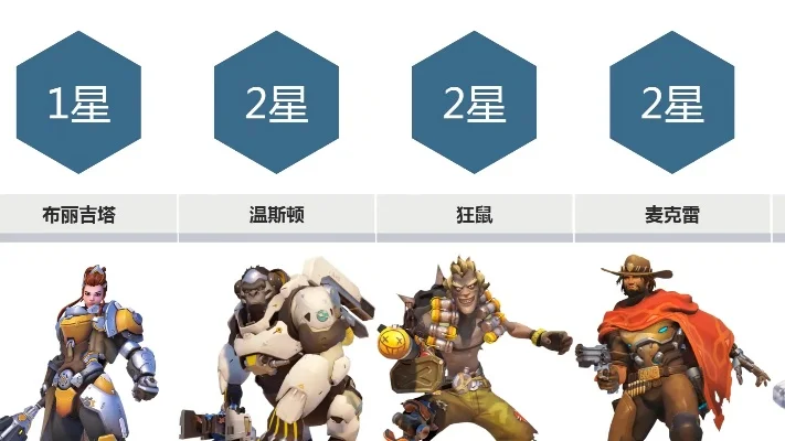 守望先锋手游等级星星系统详解