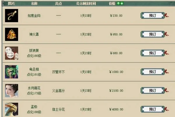 大话西游2口袋版藏宝阁交易指南大全