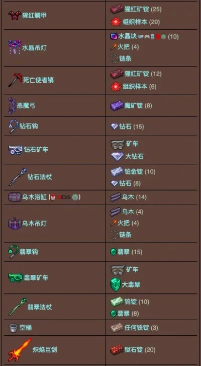 《泰拉瑞亚》附魔剑合成攻略：铁砧铅砧获取方法及步骤
