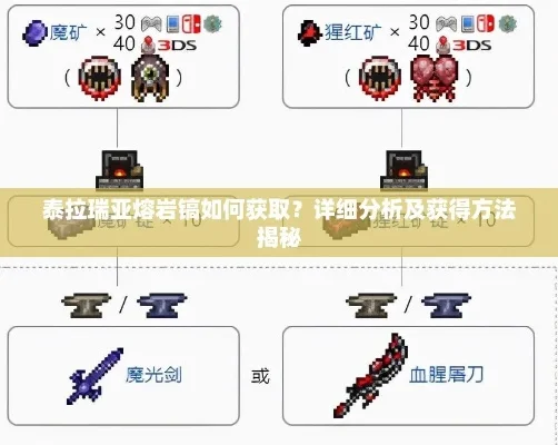 《泰拉瑞亚》熔岩之刃制作攻略：狱石锭合成与镐选择