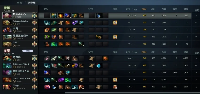 Dota 2举报后果及惩罚一览：小黑屋、匹配优先级与账号安全