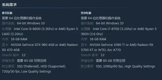 CS：GO电脑配置指南：CPU、GPU、内存、存储全面推荐