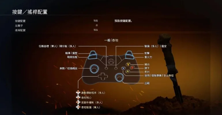 《泰坦陨落2》防护罩使用攻略：键盘手柄操作及资源策略