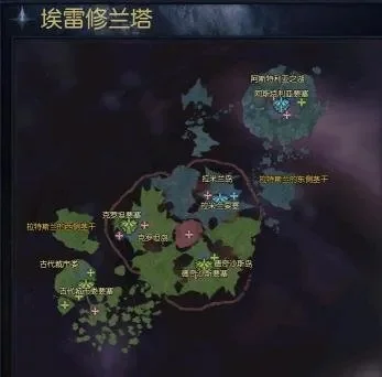 《永恒之塔》欧比斯刷法攻略：组队技巧与战斗流程详解