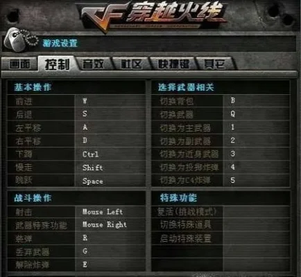 《穿越火线》快速换枪技巧：键盘与鼠标操作指南