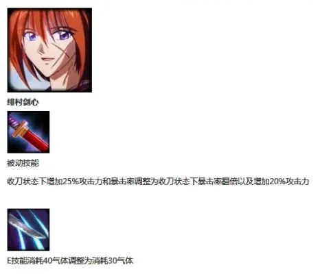 《300英雄》剑心固穿流攻略：装备选择、技能天赋及实战秒杀技巧