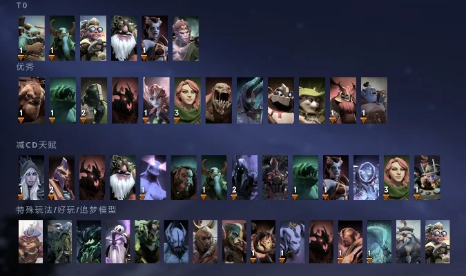 DOTA2新手分路指南：详解各路线英雄选择与团队策略