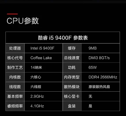 Intel Core i5-9400F处理器游戏装机攻略：多核强效，流畅体验主流游戏