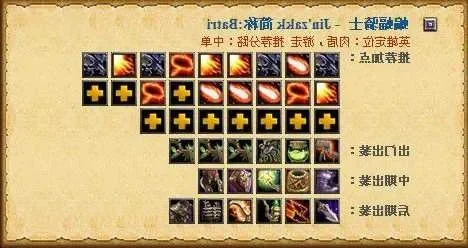 Dota2黑暗贤者打钱攻略：技能加点与装备选择详解