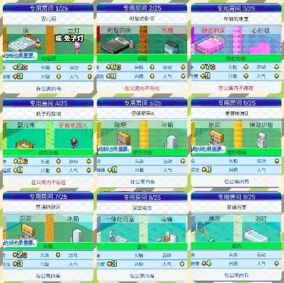 《住宅梦物语》新手攻略：资金管理、房间提升与中后期发展