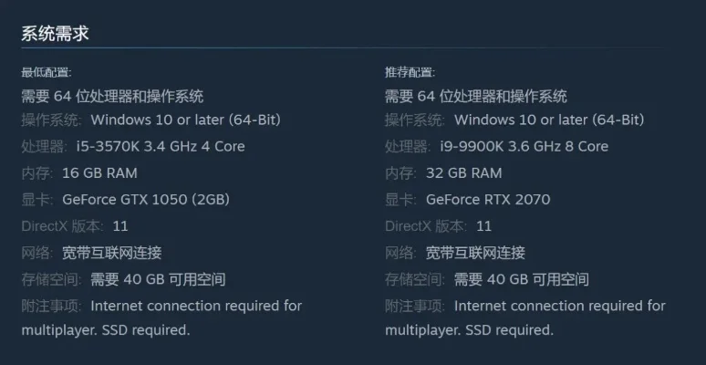 CS卡顿解决攻略：网络优化+系统资源调整+硬件升级+显卡设置+游戏内优化