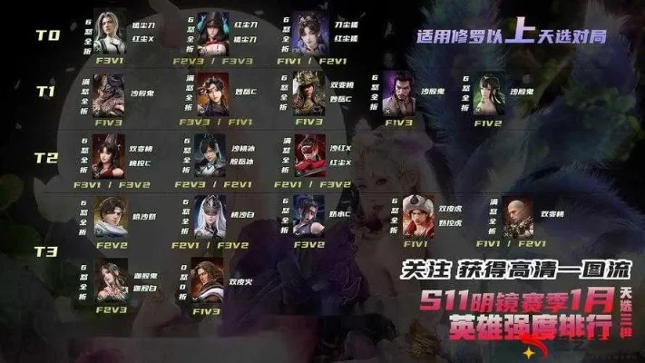 《永劫无间》新角色获取攻略：任务挑战+碎片合成+商城购买