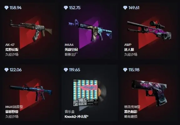 CSGO免费武器获取攻略：活动奖励、任务系统、社区市场、朋友赠送
