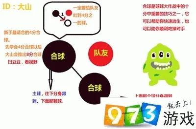 《球球大作战》快速升级攻略：团队合作+策略技巧全解析