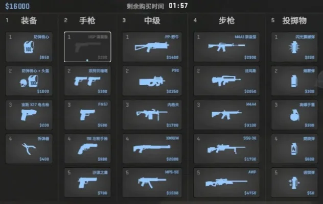 CSO枪皮肤获取攻略：6种途径详解及建议