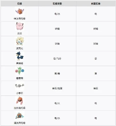 《精灵宝可梦星耀钻石》钻石获取攻略汇总