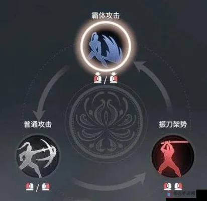 《永劫无间》仁心成就攻略：快速提升医术属性解锁方法
