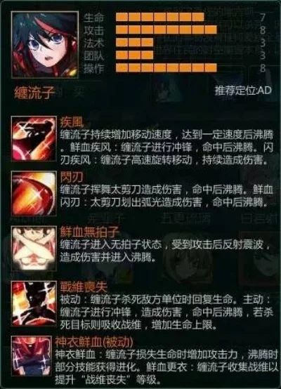 300英雄流子英雄连招攻略：基础至高级技巧解析