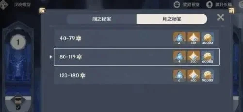 原神攻略：多途径轻松赚钱，高效资源获取与交易安全指南
