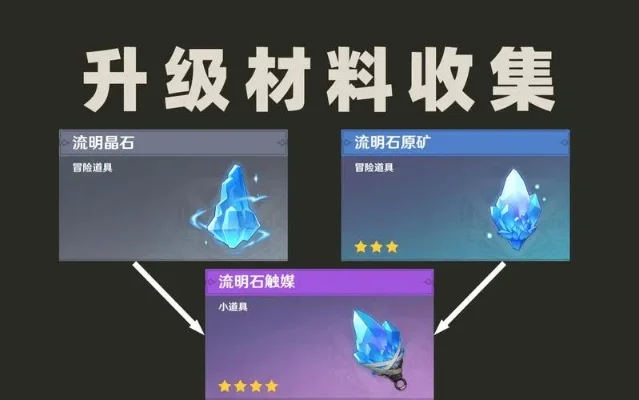 原神流明石潜能激活全攻略：层岩巨渊寻瑾武，升级触媒触发光芒