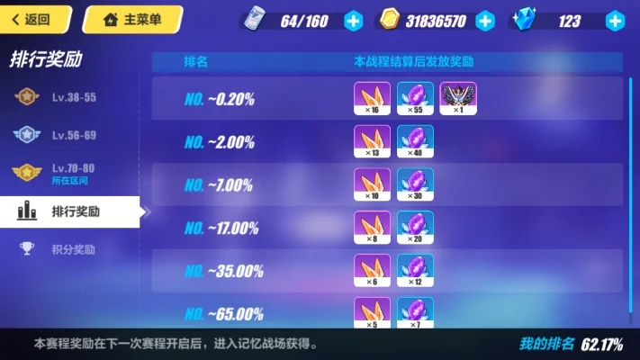 崩坏3战斗力查询攻略：快速查看及解决显示问题