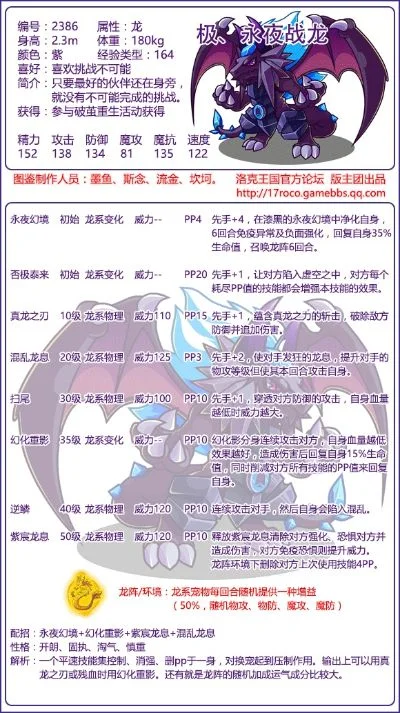 洛克王国无面者攻略：技能技巧与实战策略全解析