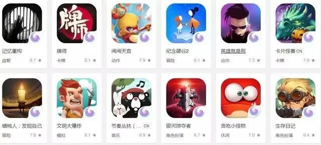 上班族游戏十大排行榜-上班族解压游戏推荐