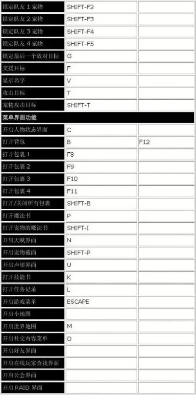 魔兽争霸暂停打字技巧：快捷键使用指南