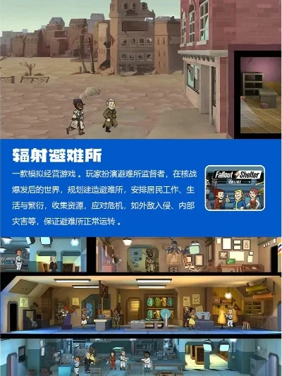 辐射系列策略游戏推荐：避难所生存挑战