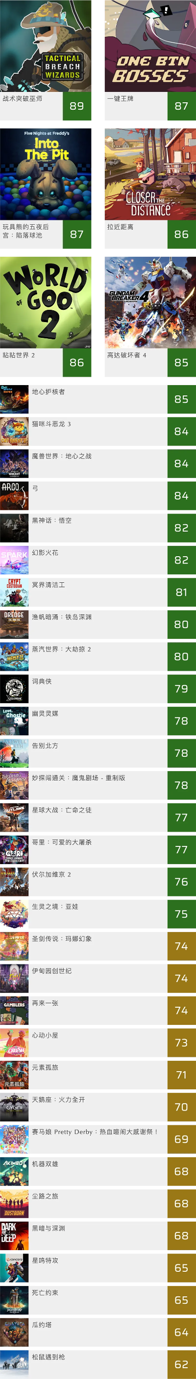 精品画质游戏手游排行榜-顶级画质手游推荐