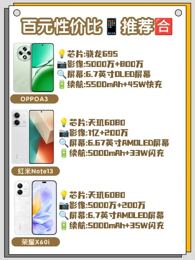 百元不打游戏的手机排行榜-百元手机性价比之选