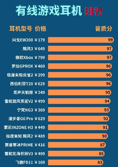 街霸游戏家用游戏机排行榜-街霸游戏机排行榜