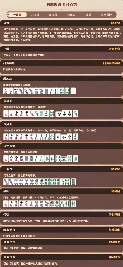 雀魂游戏排行榜-雀魂排行：高手武器之巅