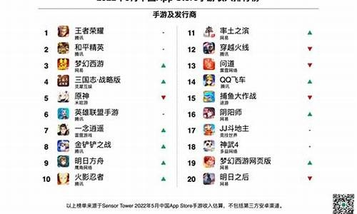 今日头条最热游戏排名榜-今日头条热门游戏榜