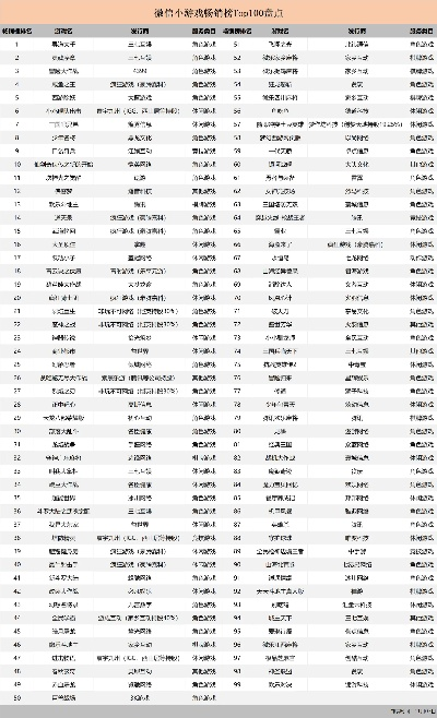 豆瓣灵异小游戏排行榜最新-豆瓣灵异游戏排行