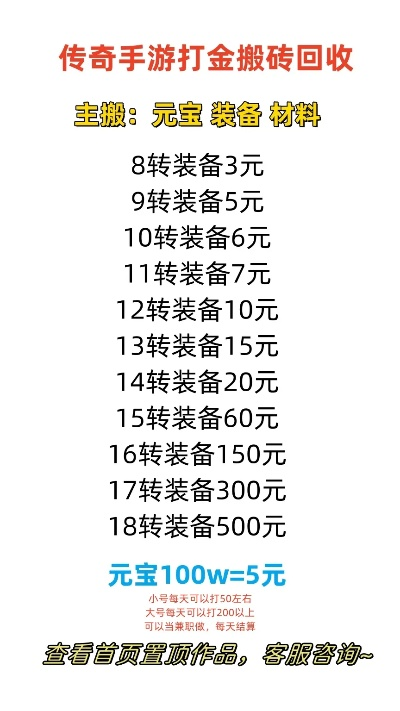 网游搬砖游戏手游排行榜-网游搬砖手游排行