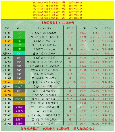 足彩高智商游戏排行榜前十-足彩高智商玩法盘点