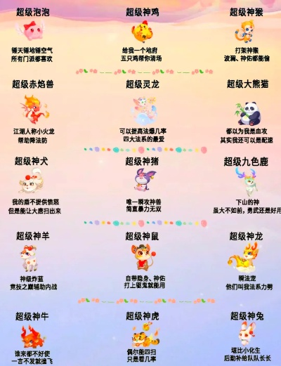 神宠合成进化类手游排行榜-神宠合成进化手游推荐