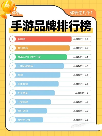 百款手游推荐排行榜前十名-百款手游推荐排行榜