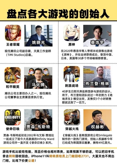 郑州打游戏大咖排行榜前十-郑州游戏大咖排行榜