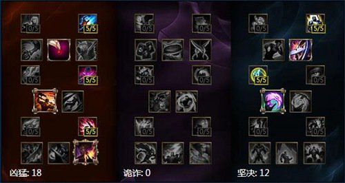 阿卡丽新版天赋-阿卡丽新天赋解析指南