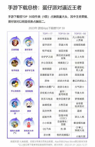 腾讯好玩的武侠手游排行榜-腾讯武侠手游推荐榜