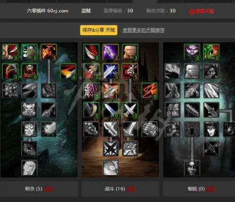 魔兽世界盗贼种族天赋-盗贼种族天赋解析