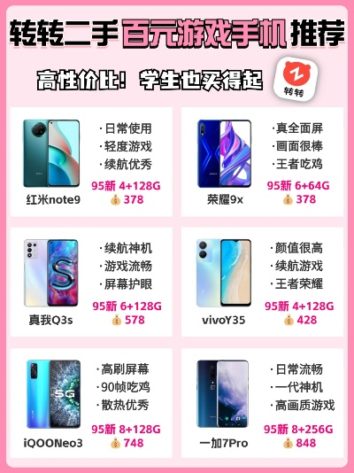 百元游戏手机洋货排行榜-洋货百元游戏机推荐