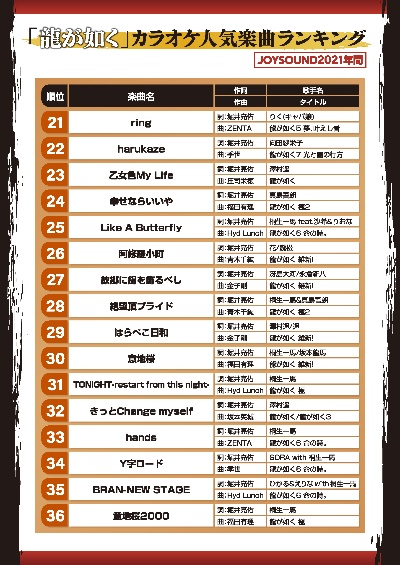 网络游戏十大神曲排行榜-网络游戏十大神曲
