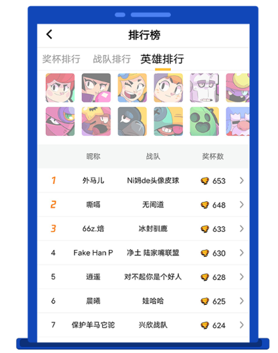 荒野乱斗之类的手游排行榜-荒野乱斗手游排名