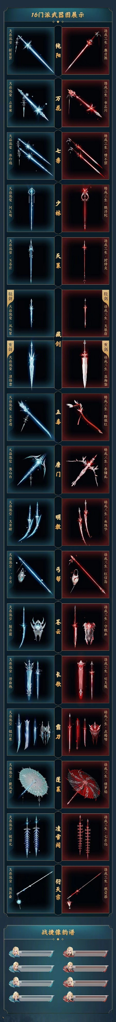 剑网3手游排行榜推荐武器-剑网3推荐武器排行